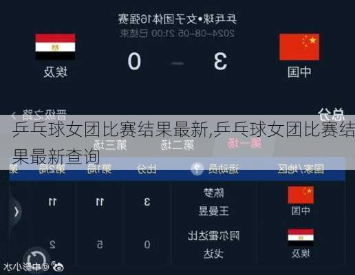 乒乓球女团比赛结果最新,乒乓球女团比赛结果最新查询