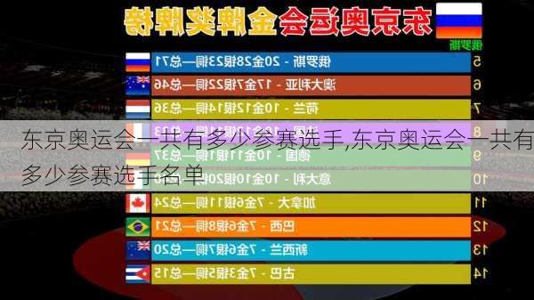 东京奥运会一共有多少参赛选手,东京奥运会一共有多少参赛选手名单