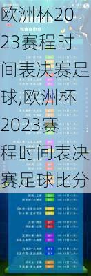 欧洲杯2023赛程时间表决赛足球,欧洲杯2023赛程时间表决赛足球比分