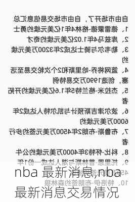 nba 最新消息,nba最新消息交易情况