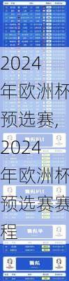 2024年欧洲杯预选赛,2024年欧洲杯预选赛赛程