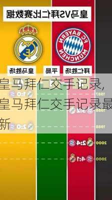 皇马拜仁交手记录,皇马拜仁交手记录最新