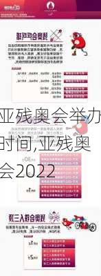 亚残奥会举办时间,亚残奥会2022