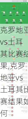 克罗地亚vs土耳其比赛结果,克罗地亚vs土耳其比赛结果如何