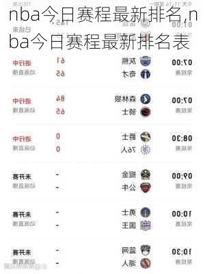 nba今日赛程最新排名,nba今日赛程最新排名表