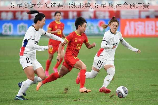 女足奥运会预选赛出线形势,女足 奥运会预选赛
