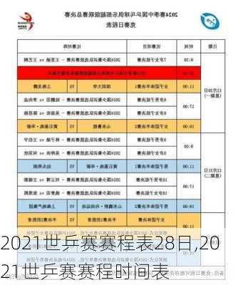 2021世乒赛赛程表28日,2021世乒赛赛程时间表