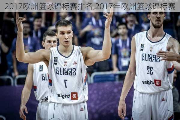 2017欧洲篮球锦标赛排名,2017年欧洲篮球锦标赛