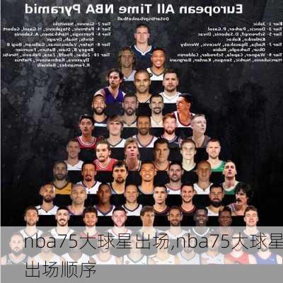 nba75大球星出场,nba75大球星出场顺序