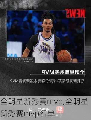 全明星新秀赛mvp,全明星新秀赛mvp名单