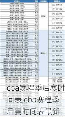 cba赛程季后赛时间表,cba赛程季后赛时间表最新