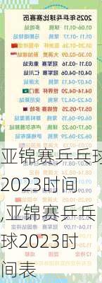 亚锦赛乒乓球2023时间,亚锦赛乒乓球2023时间表