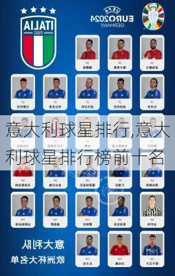 意大利球星排行,意大利球星排行榜前十名