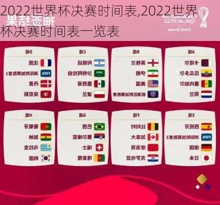 2022世界杯决赛时间表,2022世界杯决赛时间表一览表