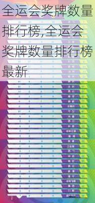 全运会奖牌数量排行榜,全运会奖牌数量排行榜最新
