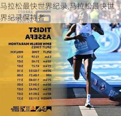 马拉松最快世界纪录,马拉松最快世界纪录保持者