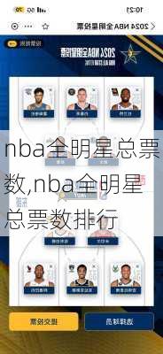 nba全明星总票数,nba全明星总票数排行