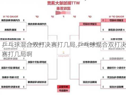 乒乓球混合双打决赛打几局,乒乓球混合双打决赛打几局啊
