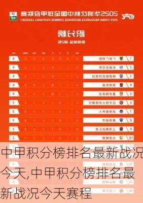 中甲积分榜排名最新战况今天,中甲积分榜排名最新战况今天赛程