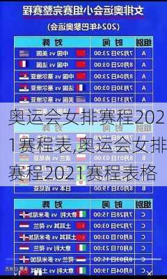 奥运会女排赛程2021赛程表,奥运会女排赛程2021赛程表格