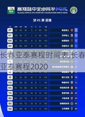 长春亚泰赛程时间表,长春亚泰赛程2020
