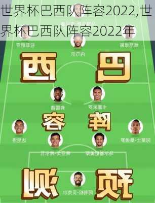 世界杯巴西队阵容2022,世界杯巴西队阵容2022年