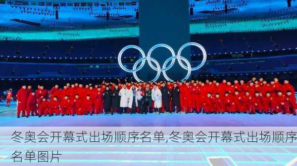 冬奥会开幕式出场顺序名单,冬奥会开幕式出场顺序名单图片