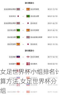 女足世界杯小组排名计算方法,女足世界杯分组