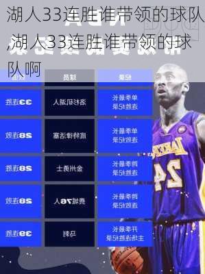 湖人33连胜谁带领的球队,湖人33连胜谁带领的球队啊