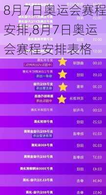8月7日奥运会赛程安排,8月7日奥运会赛程安排表格