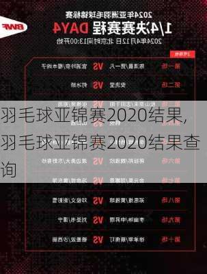 羽毛球亚锦赛2020结果,羽毛球亚锦赛2020结果查询