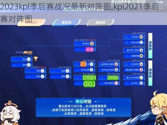 2023kpl季后赛战况最新对阵图,kpl2021季后赛对阵图