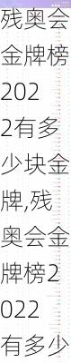 残奥会金牌榜2022有多少块金牌,残奥会金牌榜2022有多少块金牌呢