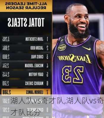湖人队vs奇才队,湖人队vs奇才队比分