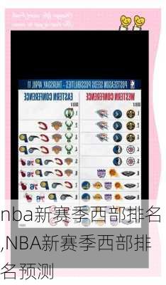 nba新赛季西部排名,NBA新赛季西部排名预测