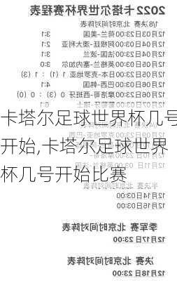 卡塔尔足球世界杯几号开始,卡塔尔足球世界杯几号开始比赛