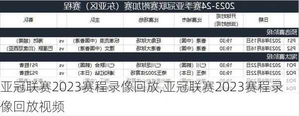 亚冠联赛2023赛程录像回放,亚冠联赛2023赛程录像回放视频