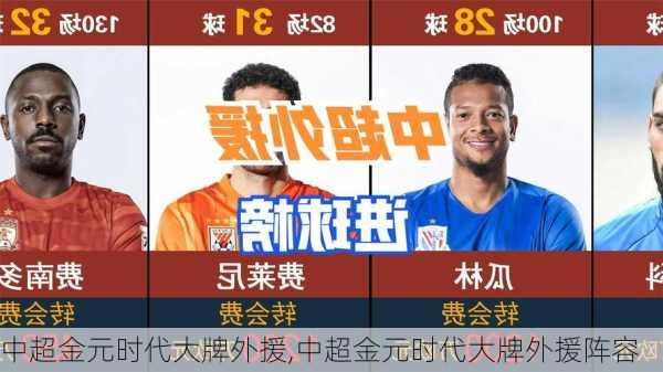 中超金元时代大牌外援,中超金元时代大牌外援阵容