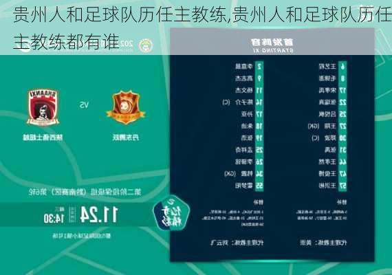 贵州人和足球队历任主教练,贵州人和足球队历任主教练都有谁
