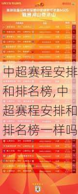 中超赛程安排和排名榜,中超赛程安排和排名榜一样吗