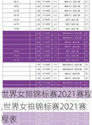 世界女排锦标赛2021赛程,世界女排锦标赛2021赛程表