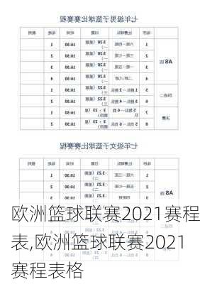 欧洲篮球联赛2021赛程表,欧洲篮球联赛2021赛程表格