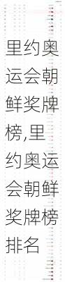 里约奥运会朝鲜奖牌榜,里约奥运会朝鲜奖牌榜排名