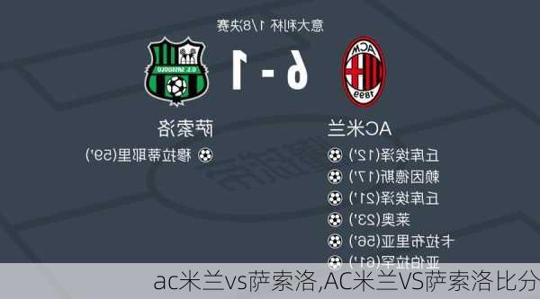 ac米兰vs萨索洛,AC米兰VS萨索洛比分