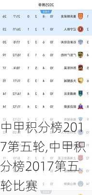 中甲积分榜2017第五轮,中甲积分榜2017第五轮比赛