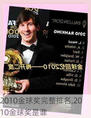 2010金球奖完整排名,2010金球奖是谁