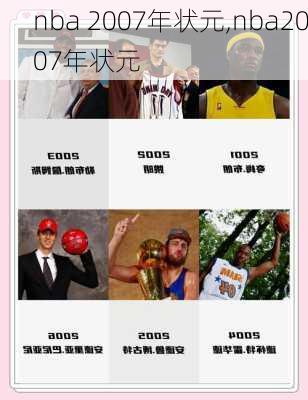 nba 2007年状元,nba2007年状元