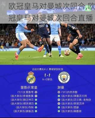 欧冠皇马对曼城次回合,欧冠皇马对曼城次回合直播