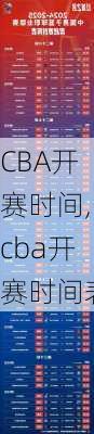 CBA开赛时间,cba开赛时间表