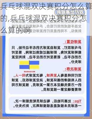 兵乓球混双决赛积分怎么算的,兵乓球混双决赛积分怎么算的啊